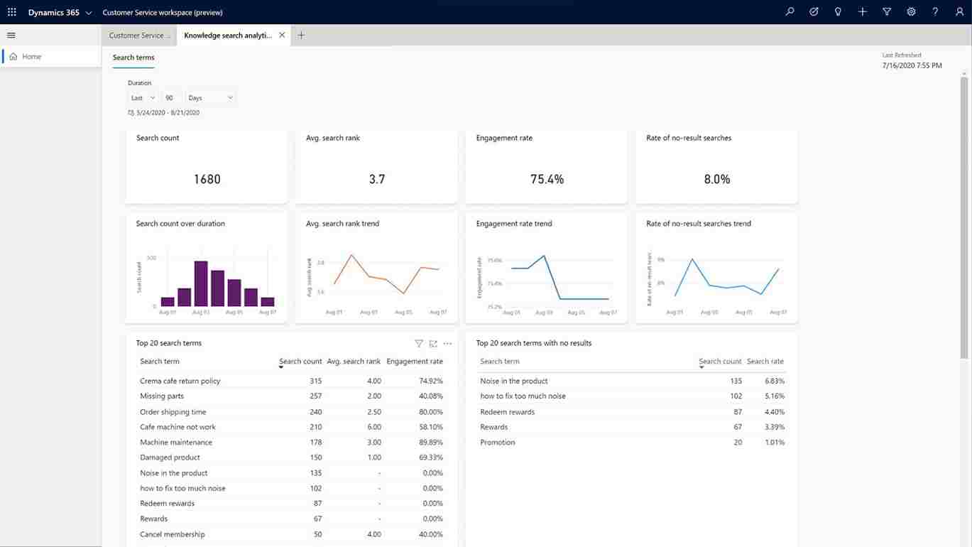 Workflow Streamlining