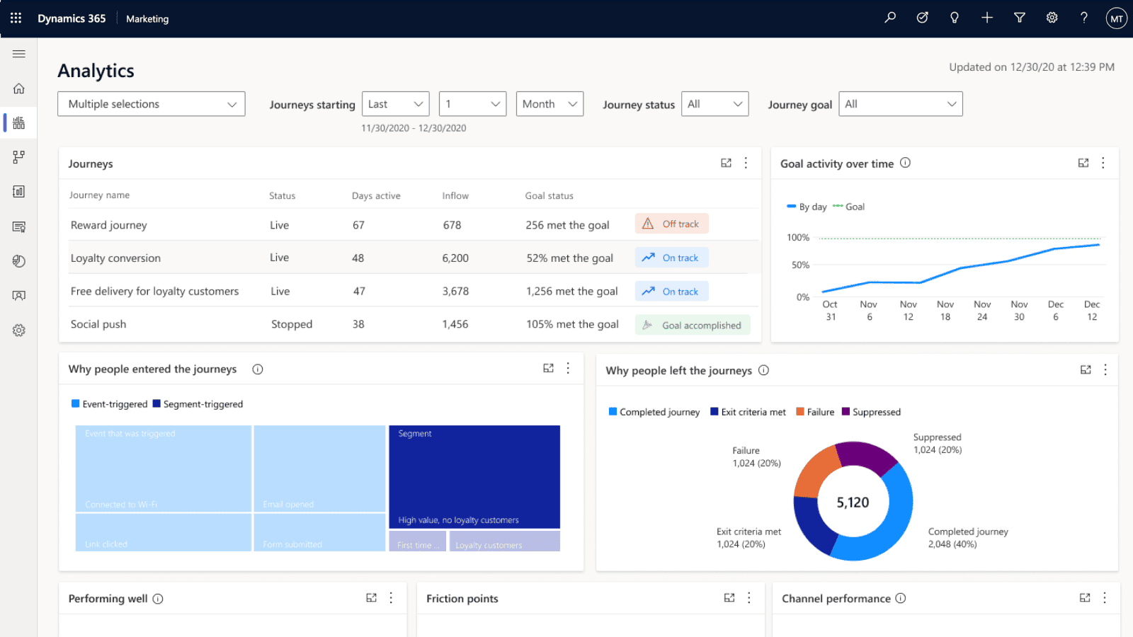AI Task Automation