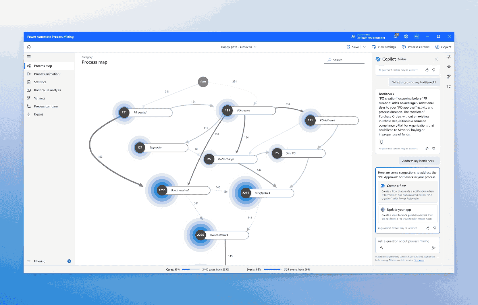 Power Automate DPA