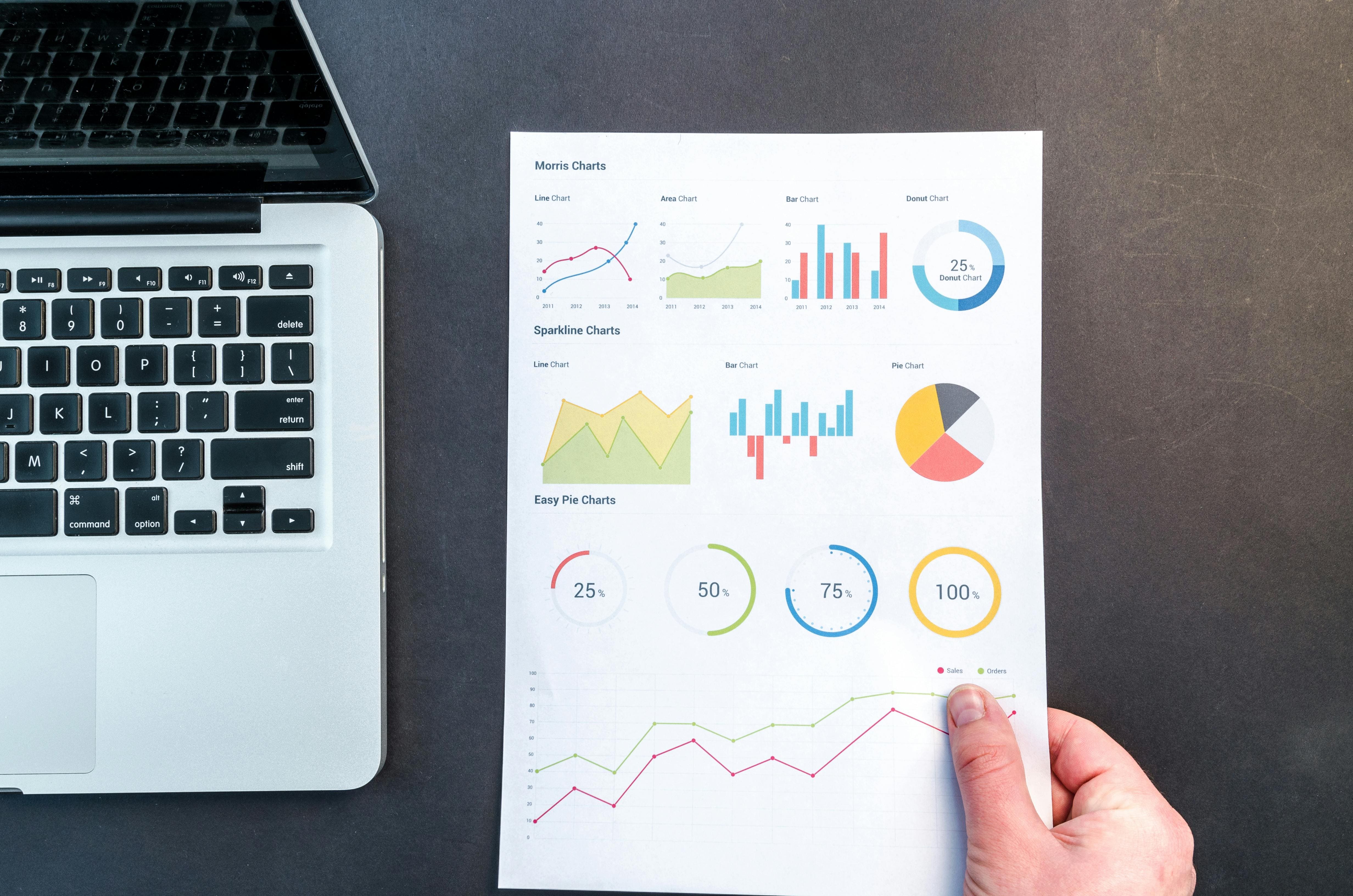 microsoft 365 dynamics analytics