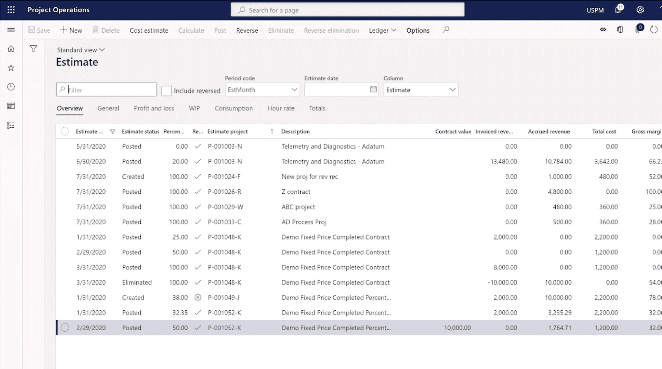 Drive business performance